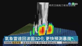 12:46 氣象雷達回波圖3D化 提早防範暴雨 ( 2019-04-12 )