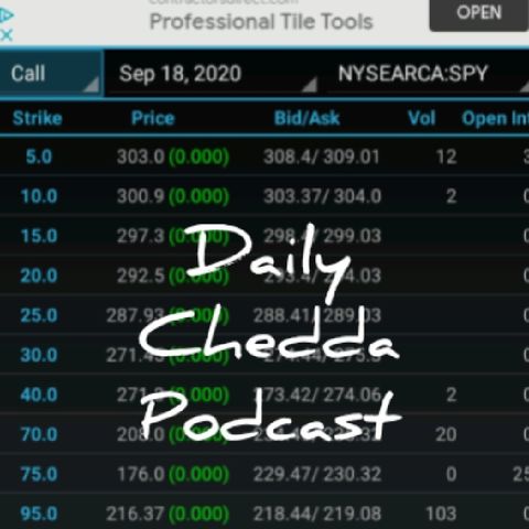 #18 Day Trading Options Strategies