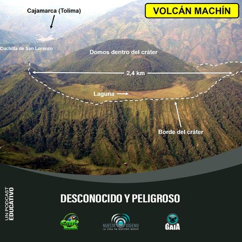 NUESTRO OXÍGENO Volcán Machín desconocido y peligroso - Néstor Ocampo Giraldo