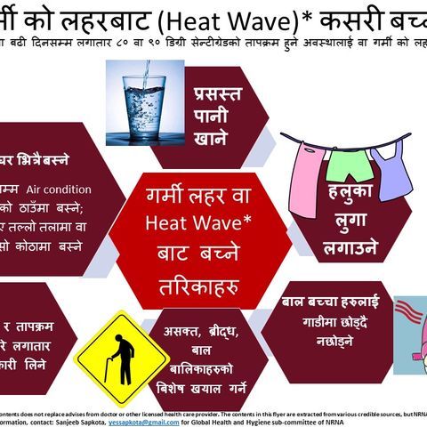 Safeguard against Heat Wave_Podcast