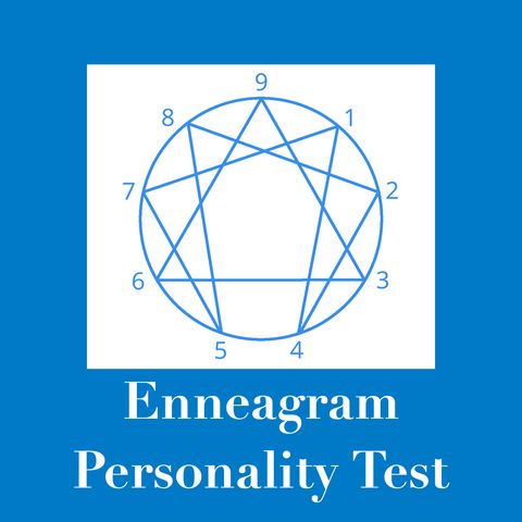 Enneagram Personality Test (2019 Rerun)