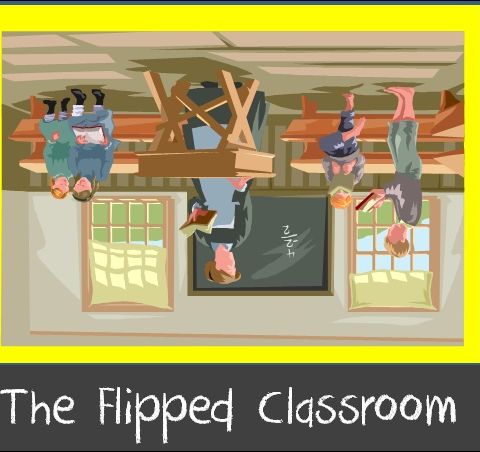 Fipped Classroom