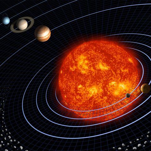 Il sistema solare in tedesco