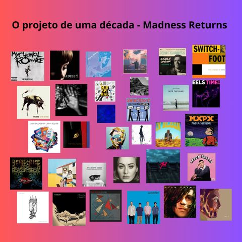 O projeto de uma década - Madness Returns