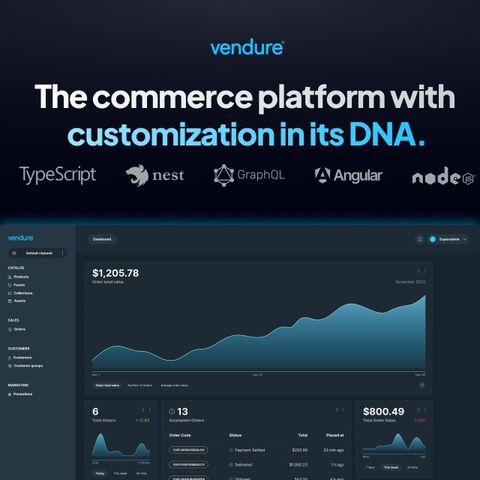 GitHub - vendure-ecommerce/vendure: The most customizable commerce platform built with TypeScript, NestJS and GraphQL.
