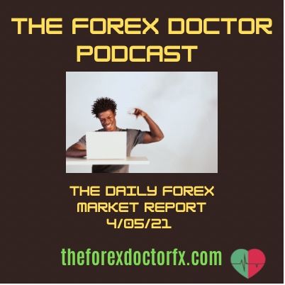 Episode 21 - The Forex Doctor Podcast