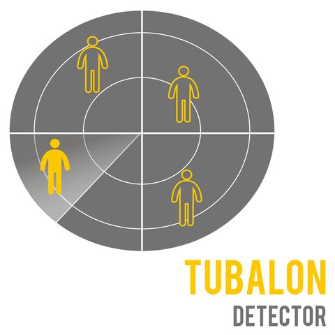Tubalon Detector explained