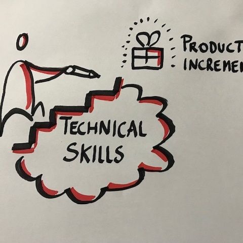 Technical Skills per avere successo con Agile