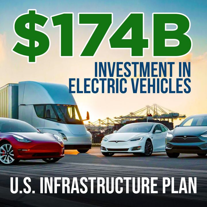 42. $174 Billion Investment In Electric Vehicles | U.S. Infrastructure Plan