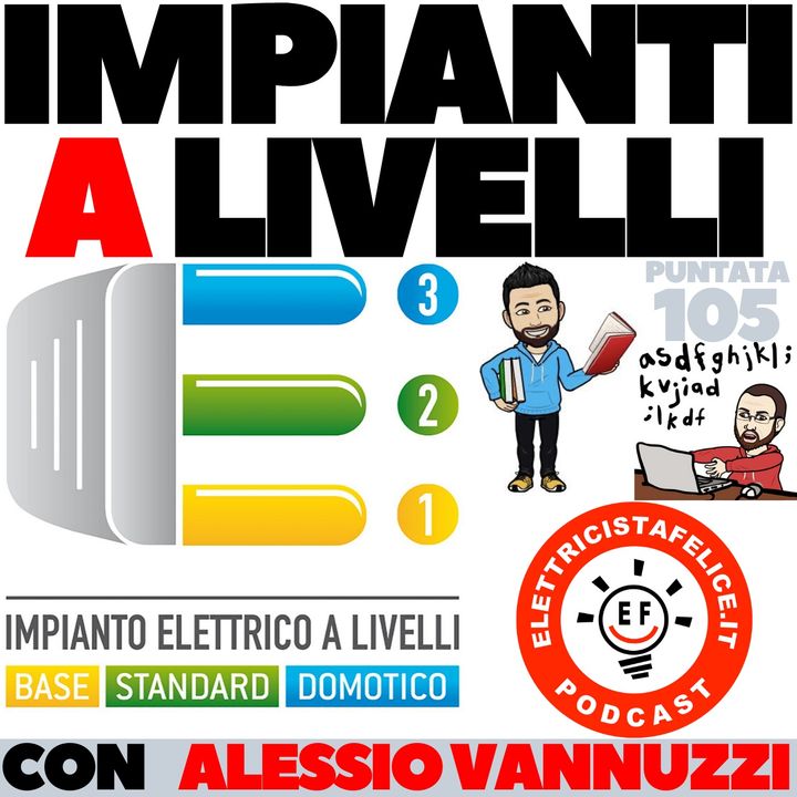 105 Vendere meglio gli impianti elettrici informando i clienti con impiantialivelli.it con Alessio Vannuzzi
