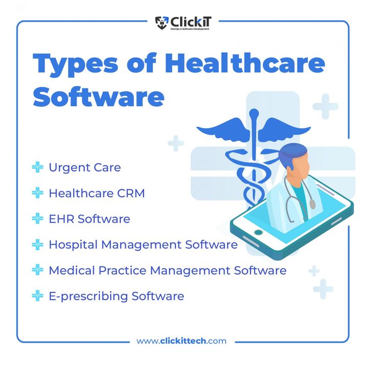 Types of Healthcare Software