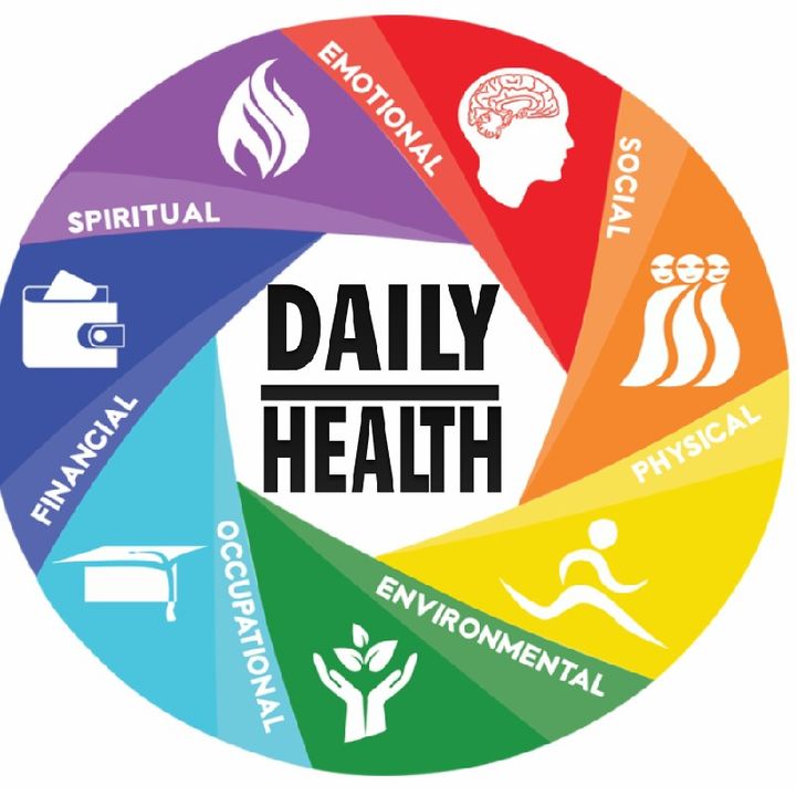 Episode 120 - Daily Health