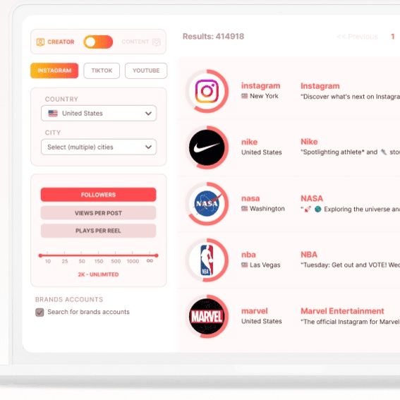 Influencer Marketing Platforms to Boost Your Campaigns | influData