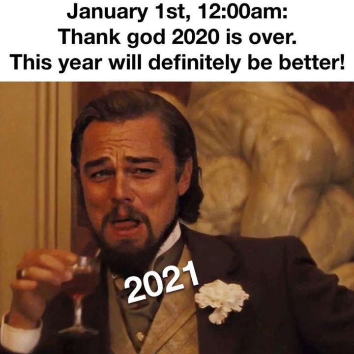 Wrap Up 2021 con Cost