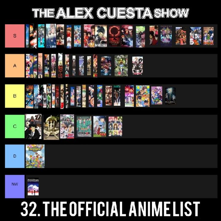 32. The Official Anime List