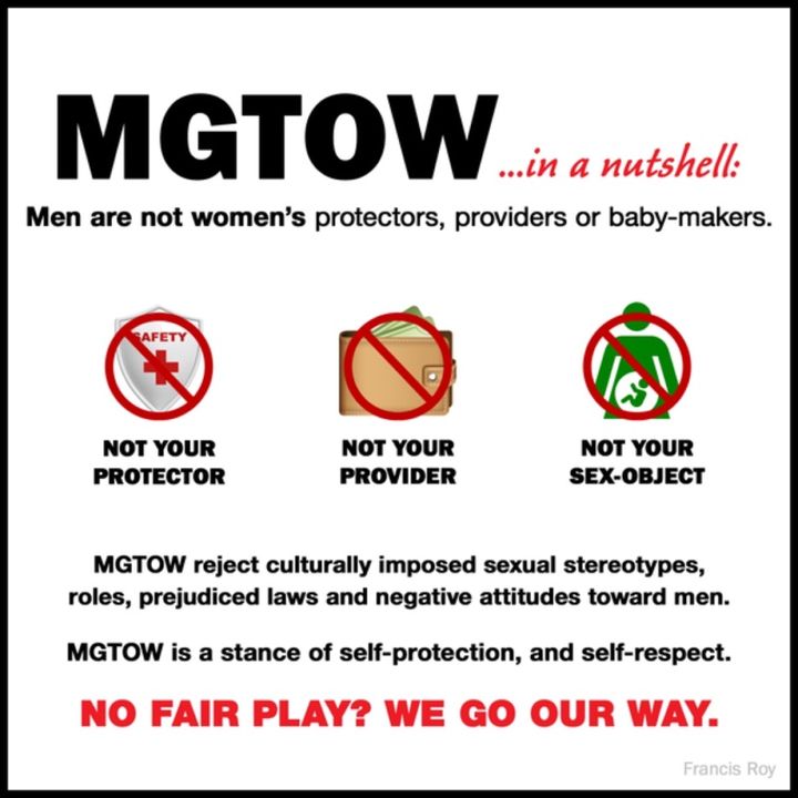 Why men should go MGTOW