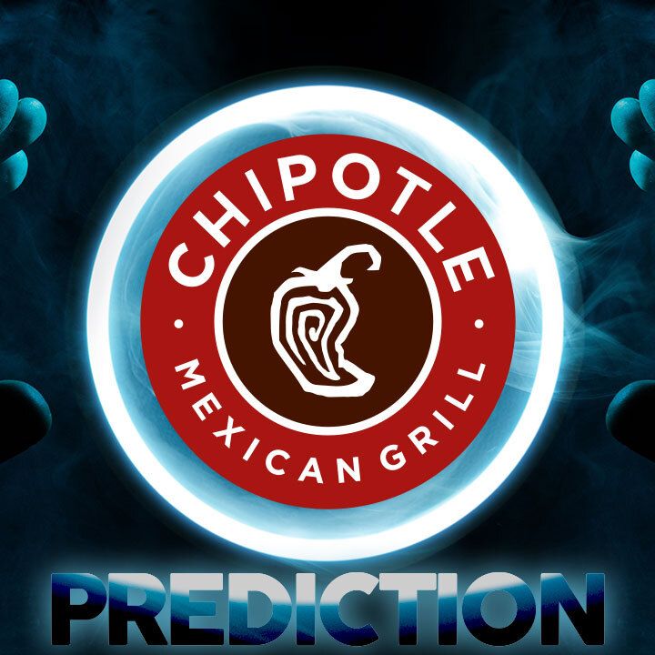 232. Wendy's Develops AI Drive-Thru and Chipotle Effect Author Predicts a new Chipotle Future