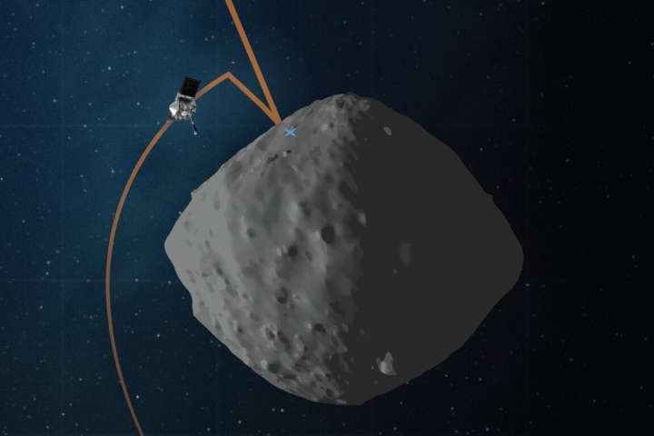 UFO Buster Radio News – 424: Election Day Asteroid, Bennu, SN8, and China