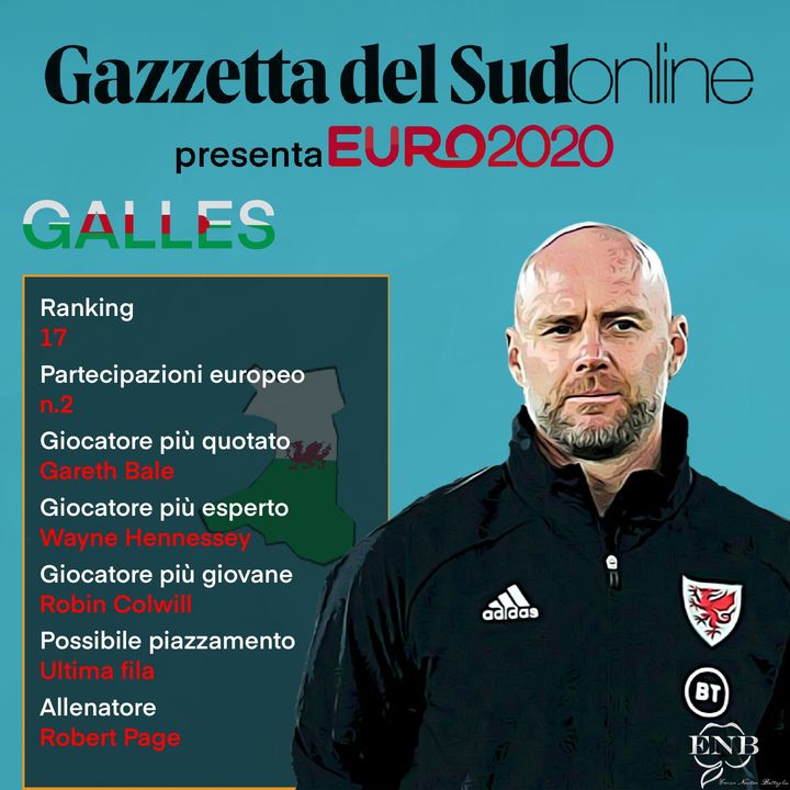 Euro 2020 Girone A, “Gazzetta presenta”: Galles, la ‘maledizione’ di Giggs. E Bale saluta...