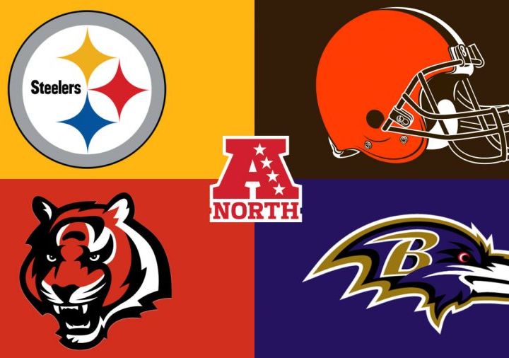 The NFL Show: AFC North Free Agency and Off-season overview
