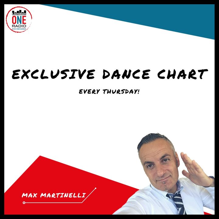 A scuola di DANCE con MAX MARTINELLI. la Musica DANCE come mai ascoltata