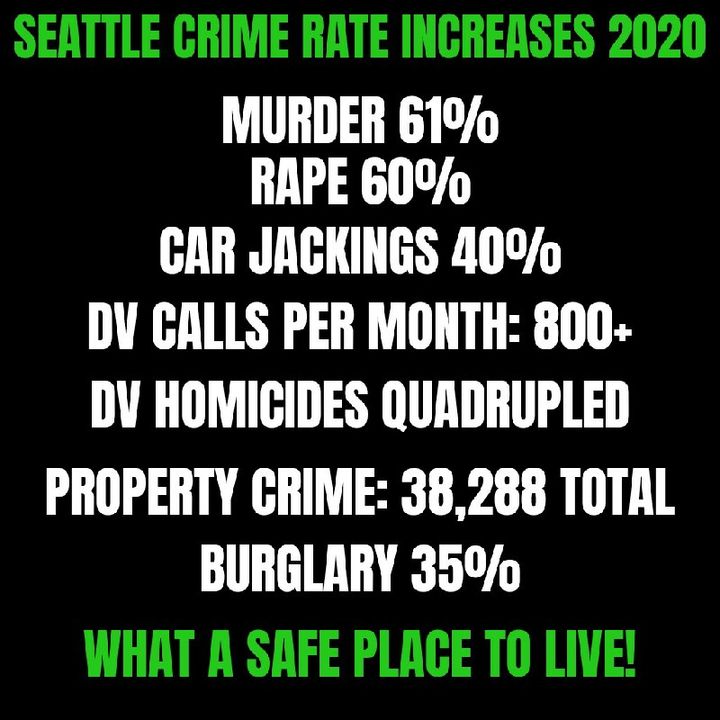 Seattle's Crime Is Exploding!