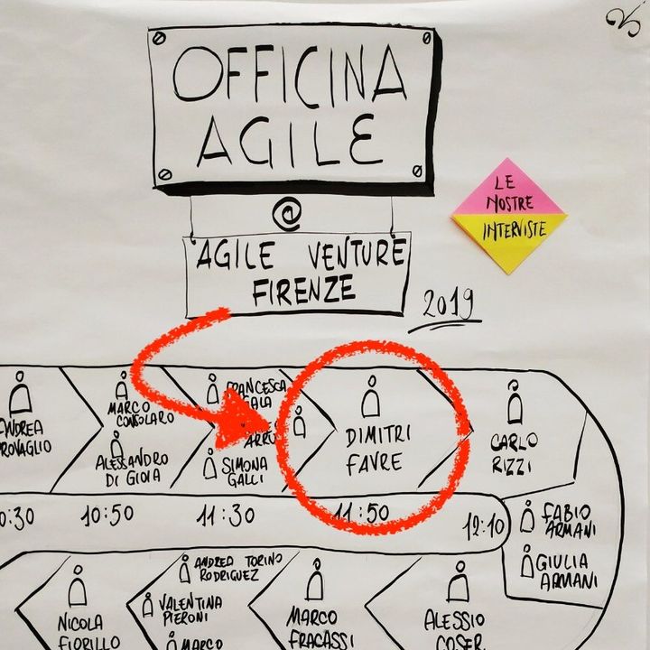 Agile Venture Firenze: Intervista a Dimitri Favre