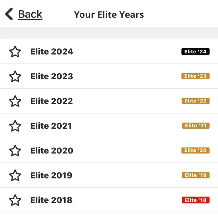 10 Years Yelp Elite Is Pretty Neat