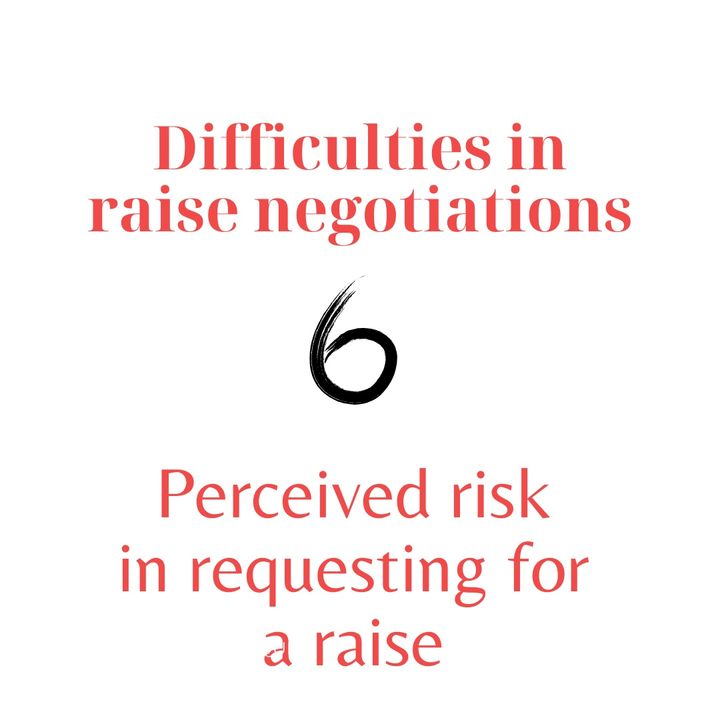 6. What are the perceived Risk in requesting for a raise