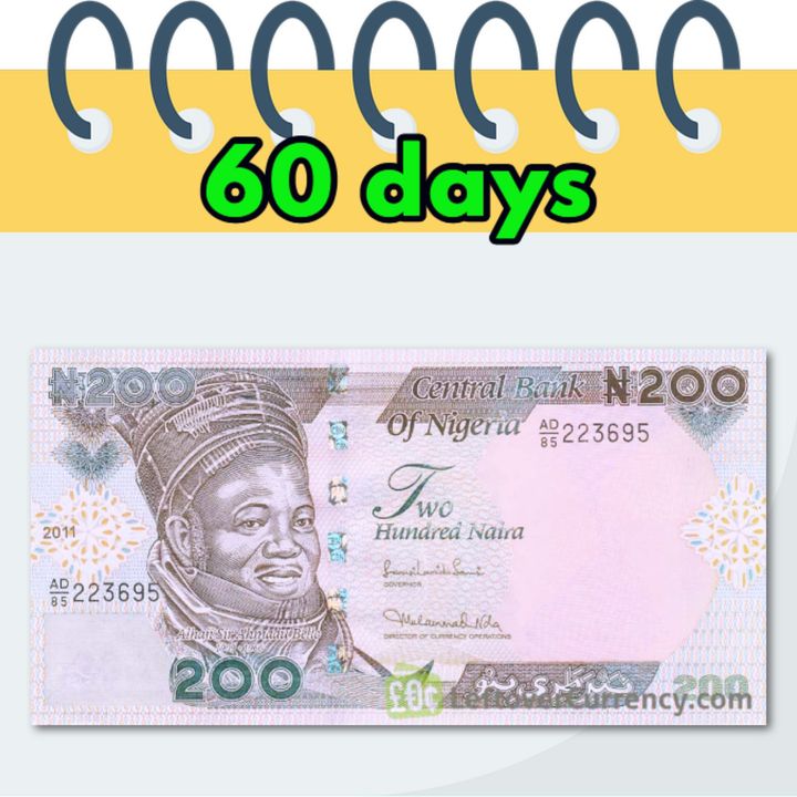 Buhari approves use of old N200 note for 60 days
