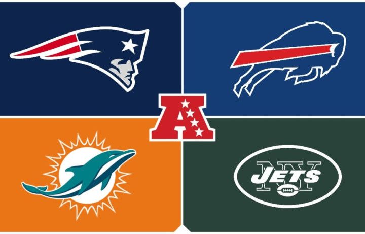 Ep. 16 An AFC East Preview