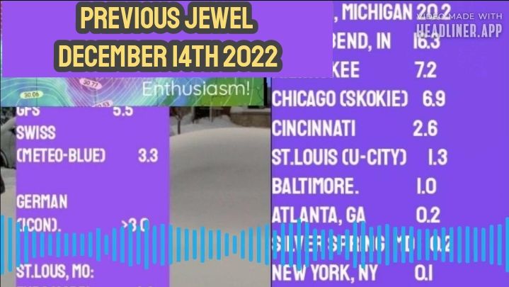 Precious Jewel Weather