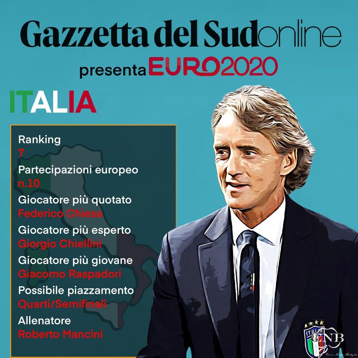 Euro 2020 Girone A, “Gazzetta presenta”: ecco l'Italia, mina vagante dei quartieri alti