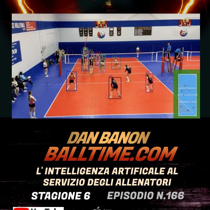 Episodio 166: Dan Banon & Balltime.com - L'Intelligenza Artificiale al servizio degli allenatori