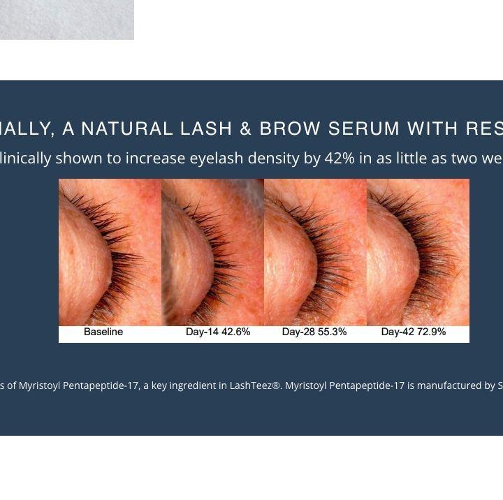 How to Get Fluffy Lashes Naturally with Lash Teez