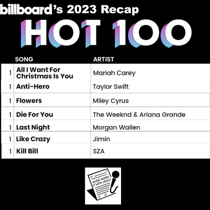 Ep. 191 - 2023's Hot 100 #1s Recap