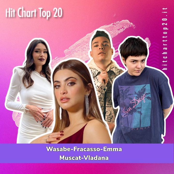 Hit Chart Top 20 - 02/05/2021