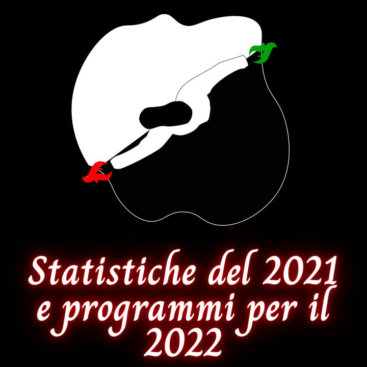 Statistiche e programmi per il 2022