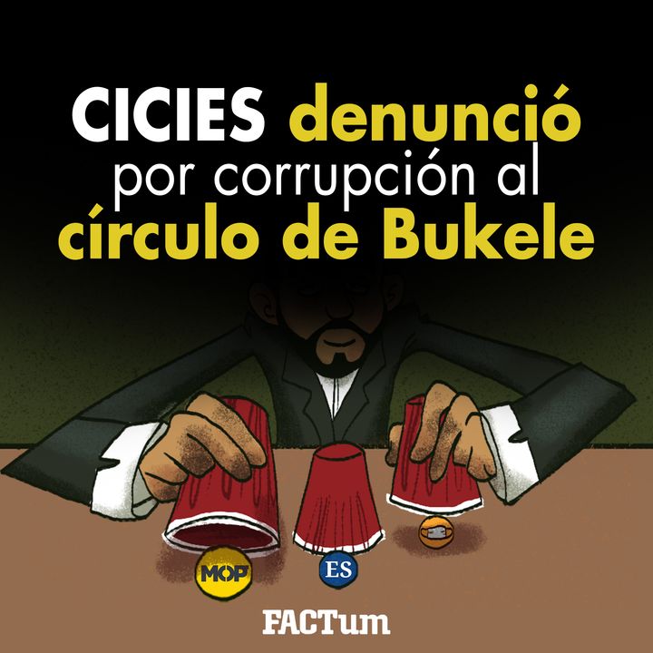 CICIES denunció por corrupción al círculo de Bukele