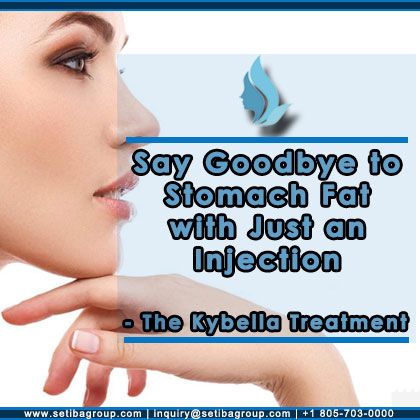 Say-Goodbye-to-Stomach-Fat-with-Just-an-Injection