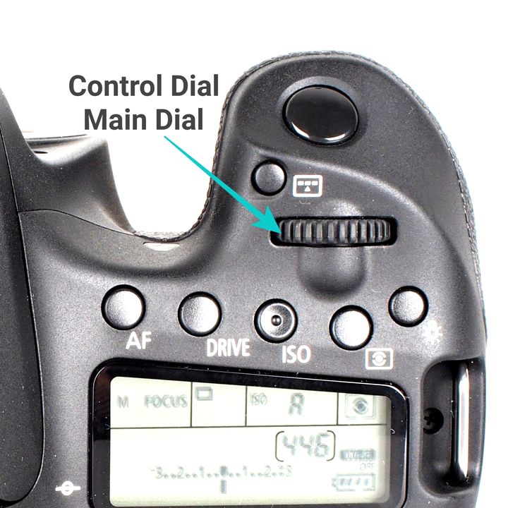 The control dial of your camera