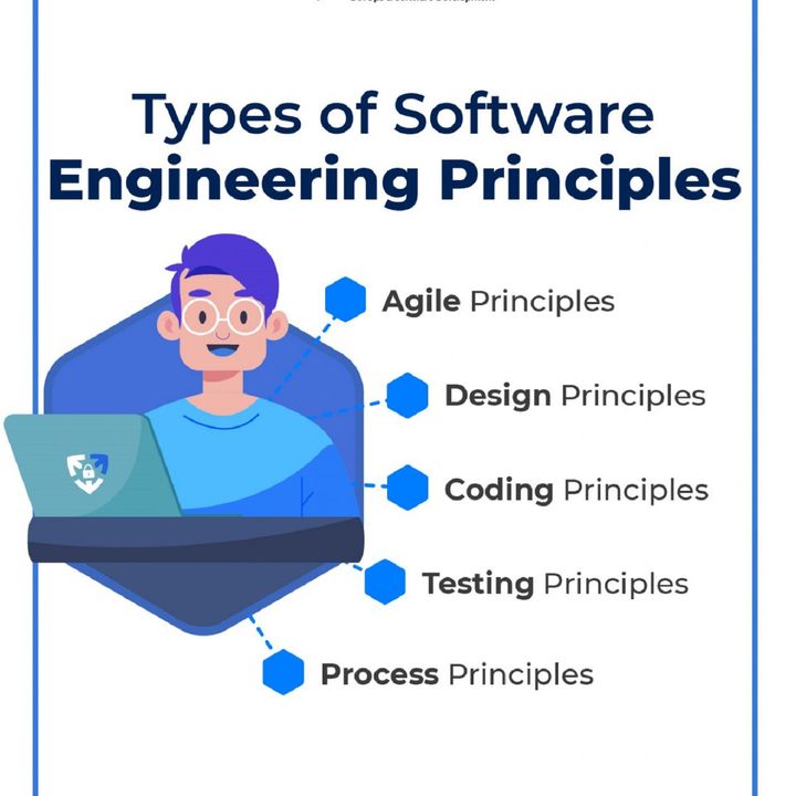 Types of Software Engineering Principles