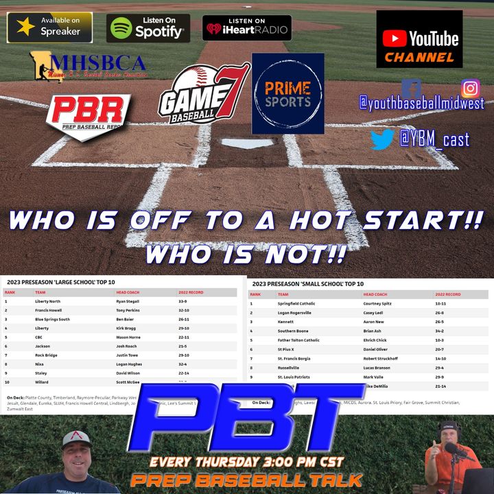 Who is off to a HOT Start & Who's Not! PBR Rankings and MHSBCA Poll | Prep Baseball Talk