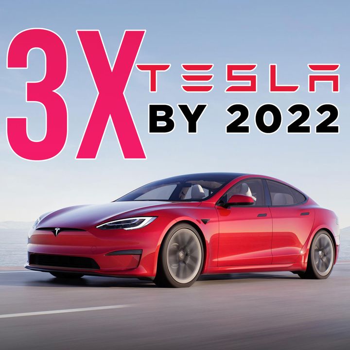 71. Tesla Sales Will 3X Stock in 2022