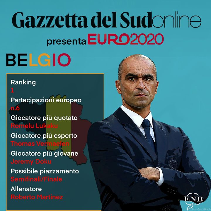 Euro 2020 Girone B, “Gazzetta del Sud online presenta”: il Belgio e un desiderio molto big... Rom