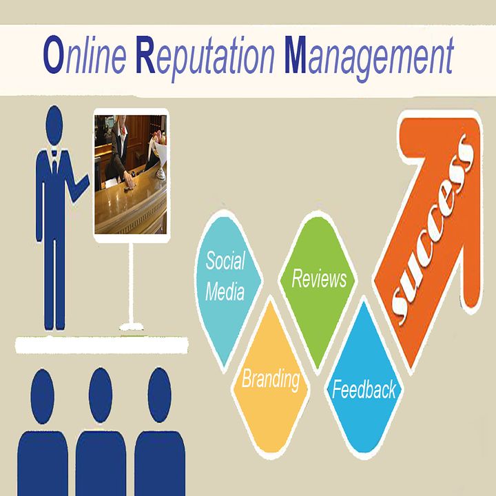 Online Reputation Management for Your Property | Ep. #158,