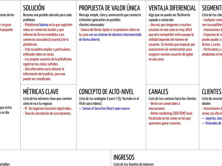 442. Ciclo de Creación de Modelos de Negocio 9#: Plataforma para registrar  robos - Acelerando Empresas Podcast