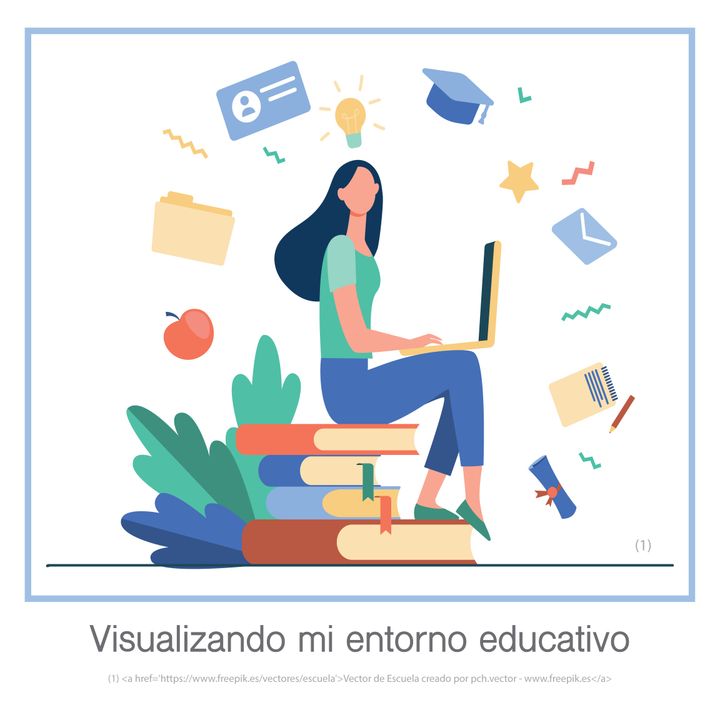 Visualizando mi entorno educativo