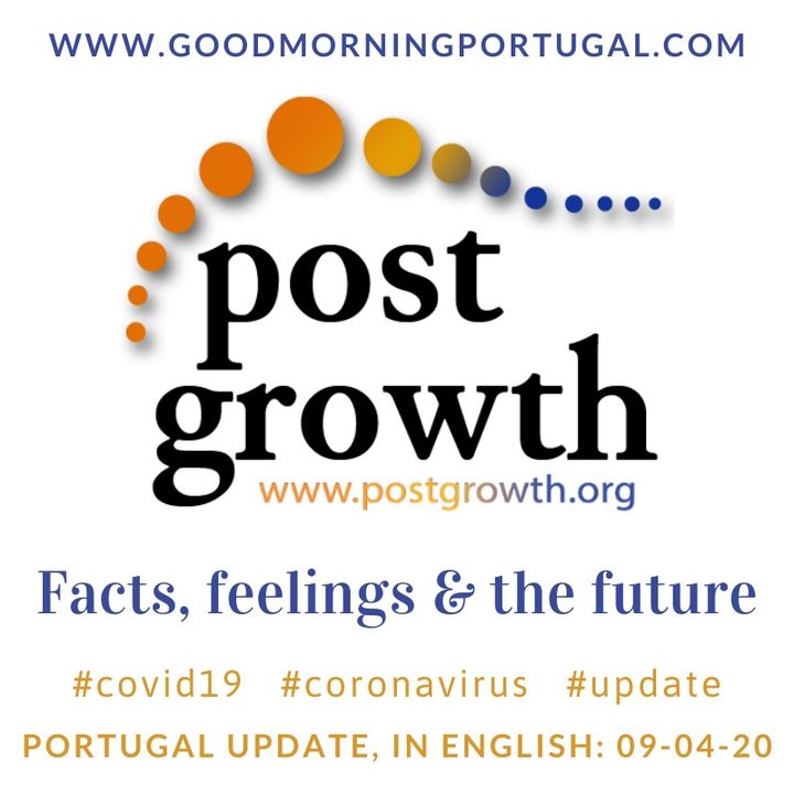 Covid19 Coronavirus Update 09-04-20 (For Portugal, in English)