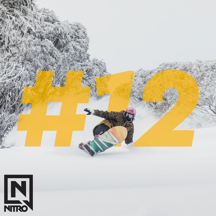 #12.2 SETUP - NITRO con Max Gionco